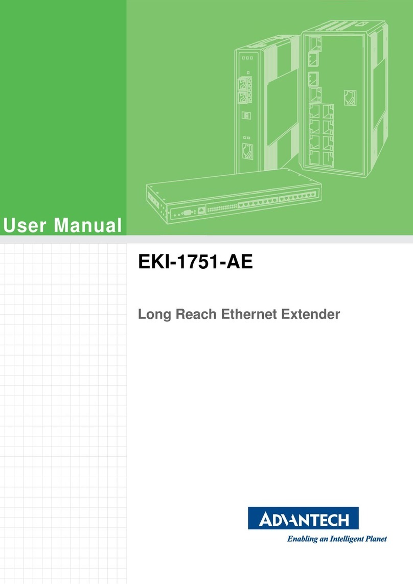 Advantech EKI-1751-AE Manual de usuario