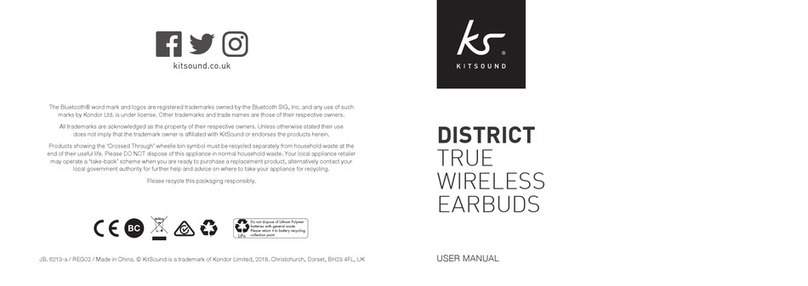 Kitsound DISTRICT Manual de usuario Kitsound DISTRICT Manual de usuario