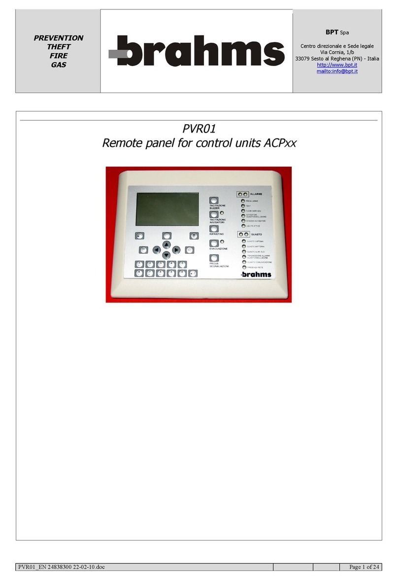 Brahms PVR01 Manual de usuario