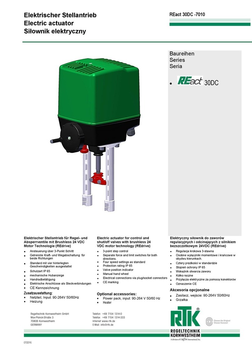 RTK REact 30DC Series Manual de usuario