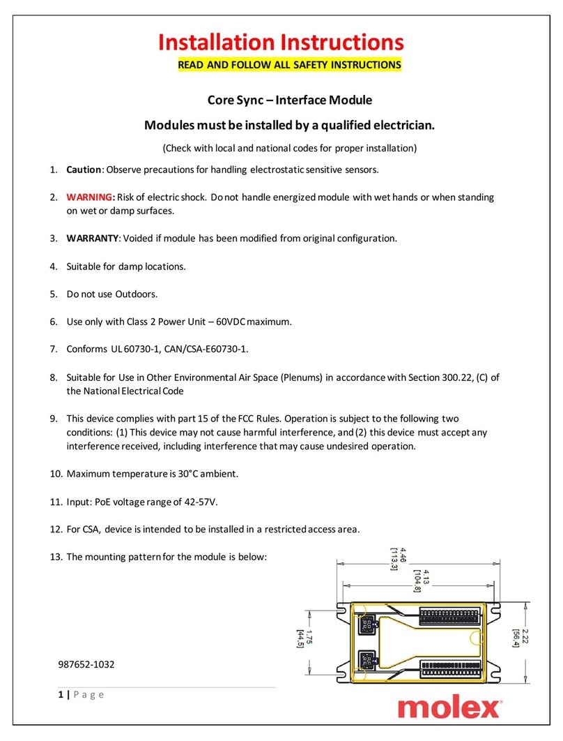 molex Core Sync Manual de usuario