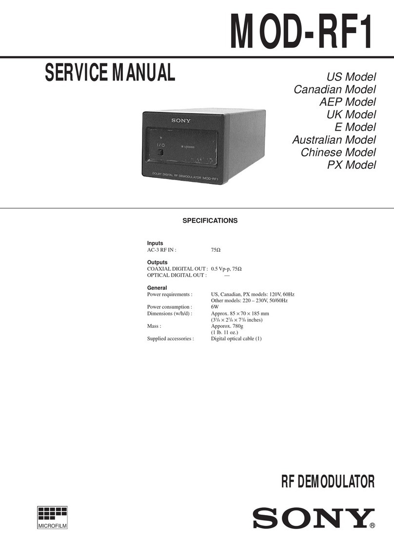 Sony MOD-RF1 Manual de usuario