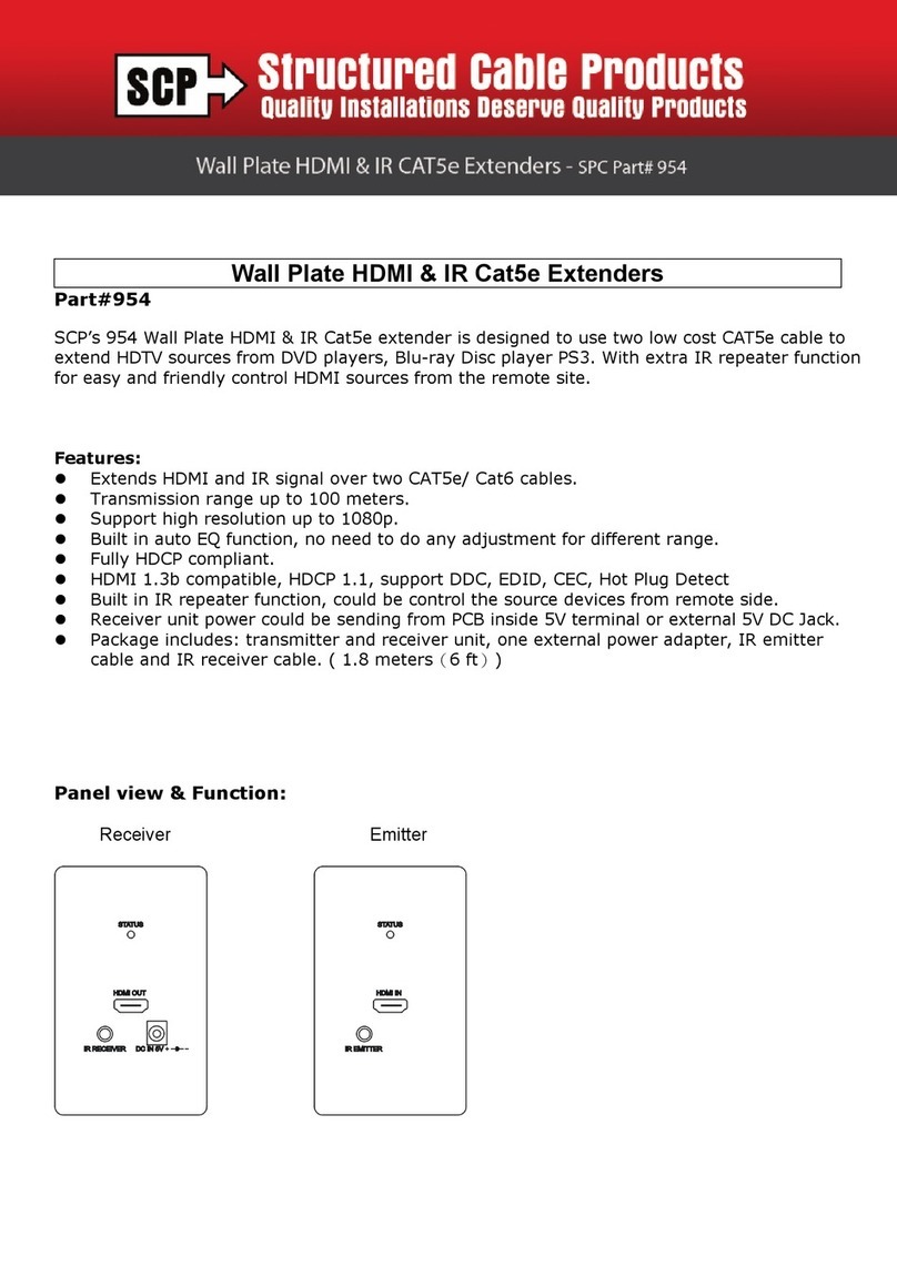 Structured Cable Products 954 Manual de usuario