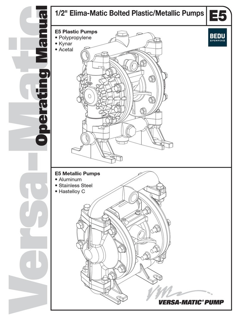 Versa-Matic E5 Manual de usuario
