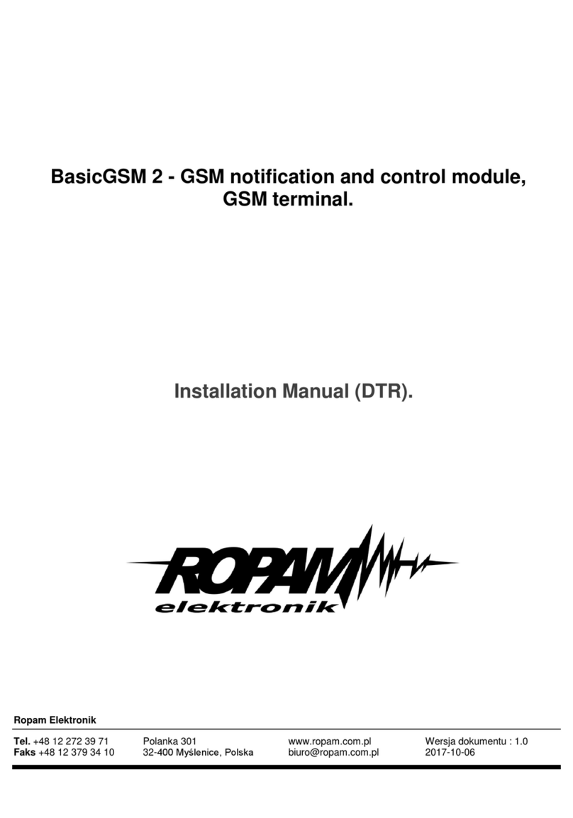 Ropam elektronik BasicGSM 2 Manual de usuario
