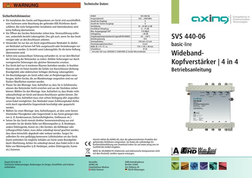 axing basic-line Series Manual de usuario