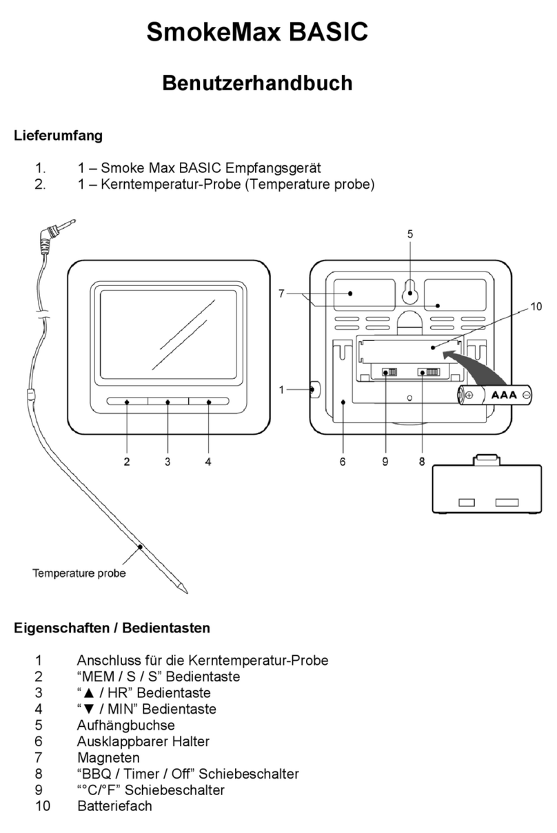 SmokeMax BASIC Manual de usuario
