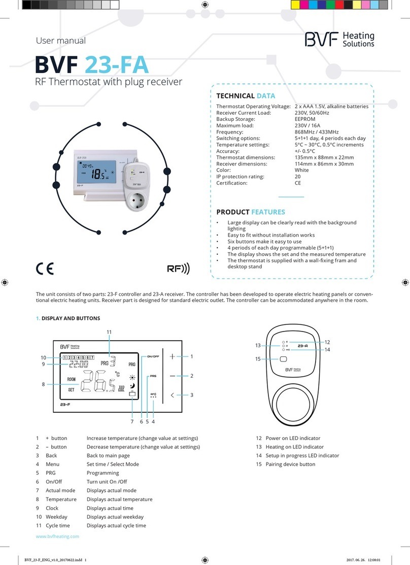 BVF 23-FA Manual de usuario
