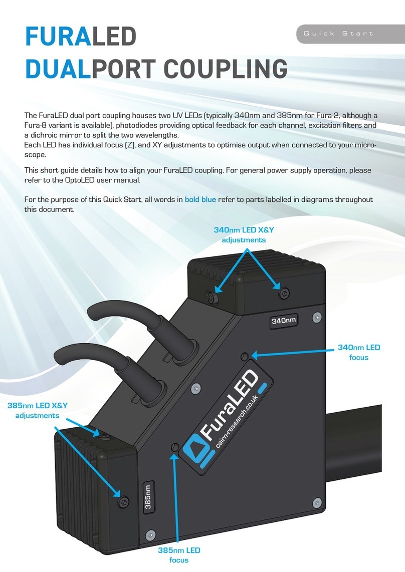 Cairn FuraLED Manual de usuario