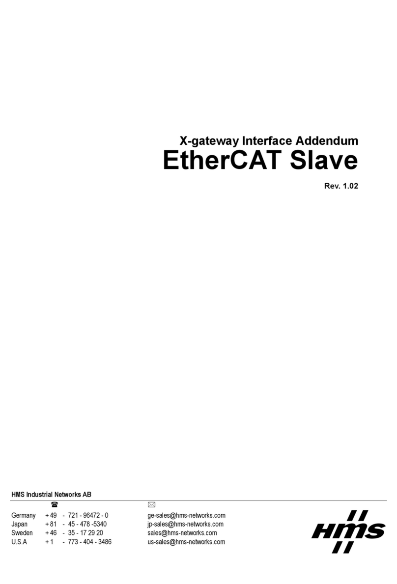 HMS EtherCAT Slave Instrucciones de instalación y funcionamiento