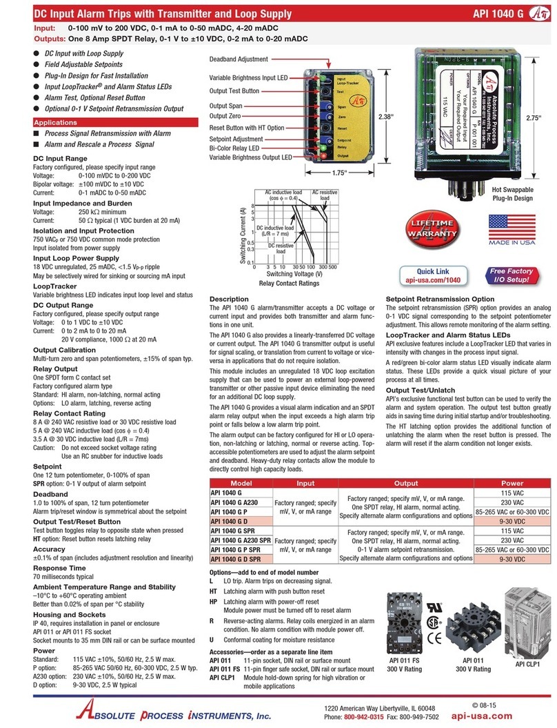 Absolute Process Instruments API 1040 G Series Manual de usuario