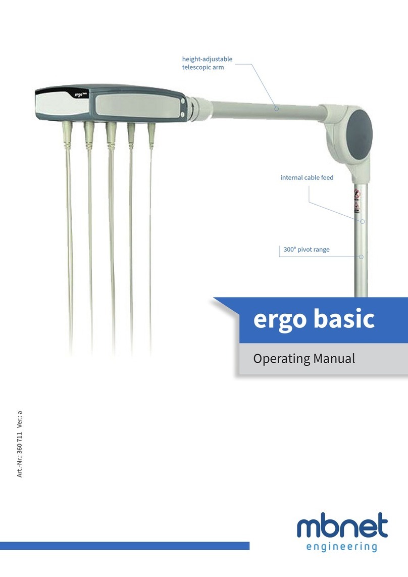 mbnet Engineering ergo basic Manual de usuario