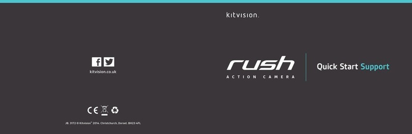 Kitvision rush Manual de usuario