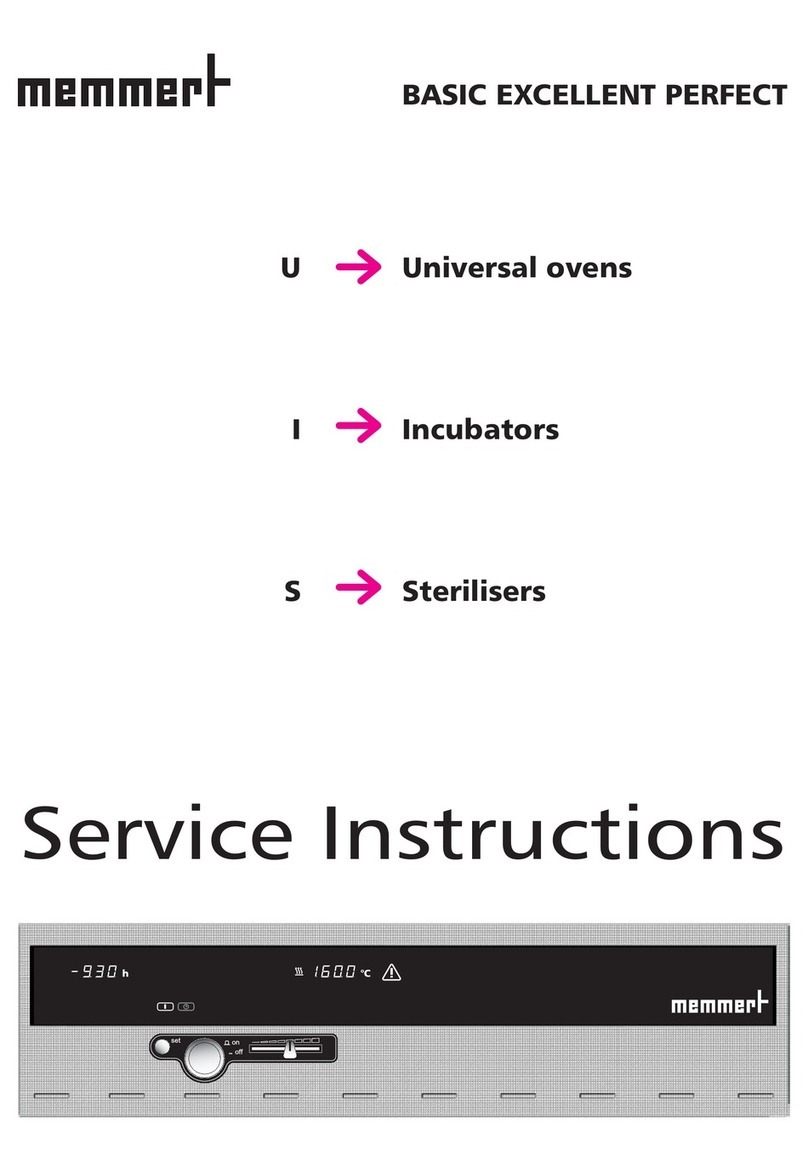 Memmert BASIC Instrucciones de funcionamiento