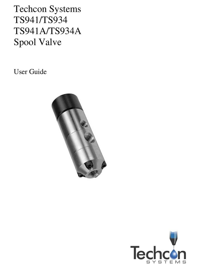 TECHCON SYSTEMS TS941 Manual de usuario