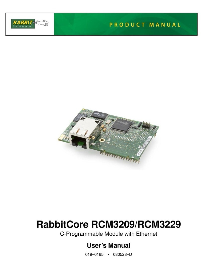 Rabbit RabbitCore RCM3209 Manual de usuario