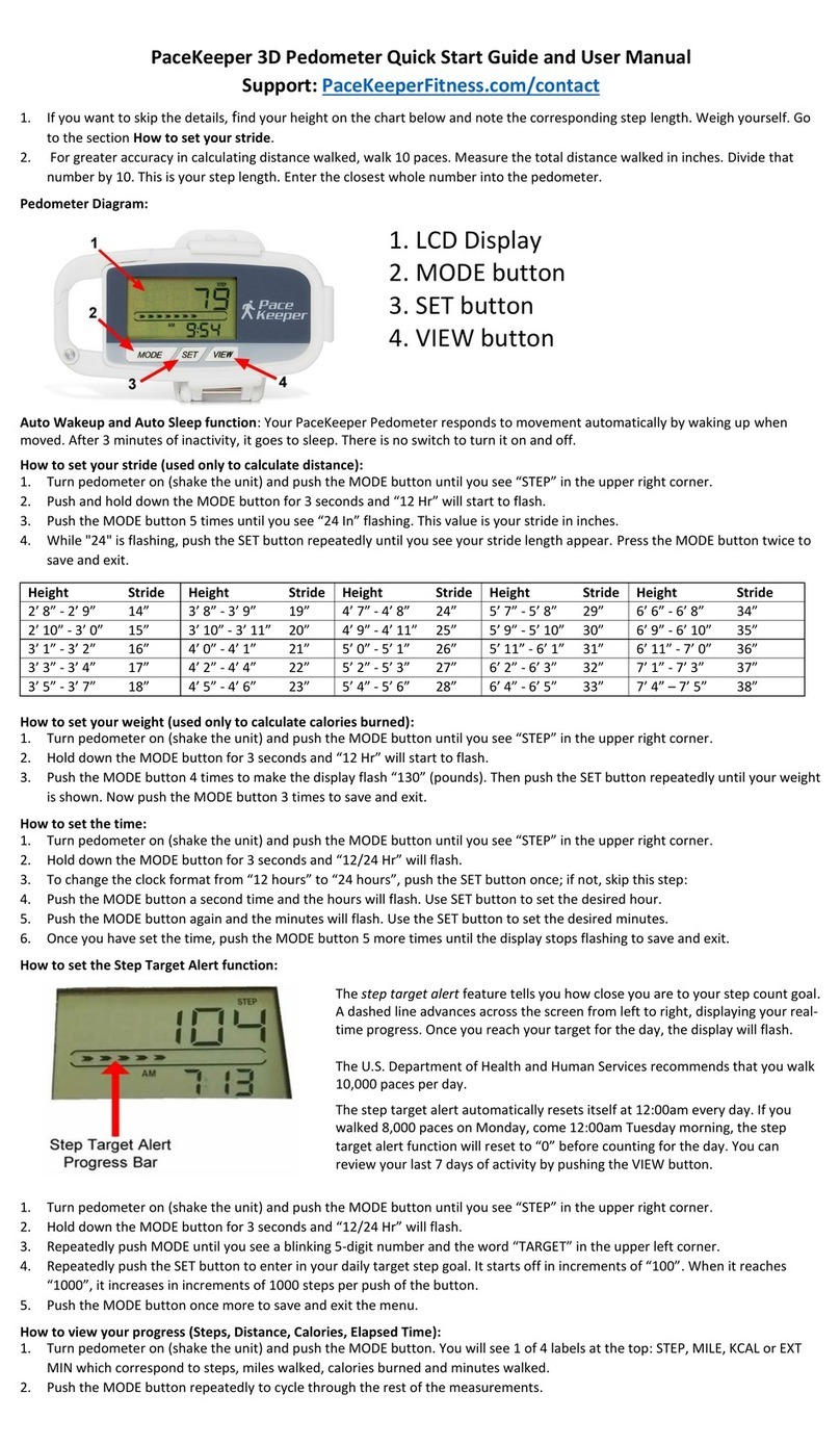 PaceKeeper 3D Manual de usuario