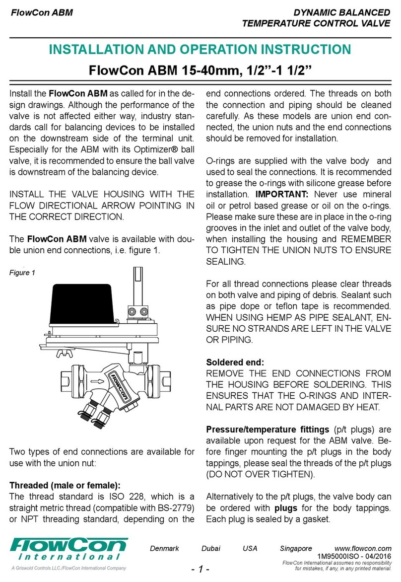 FlowCon ABM Manual del propietario FlowCon ABM Manual del propietario