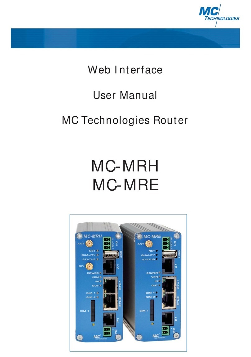 MC Technologies MC-MRH Manual de usuario