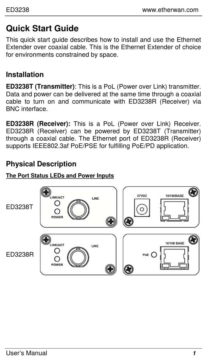 EtherWAN ED3238 Manual de usuario
