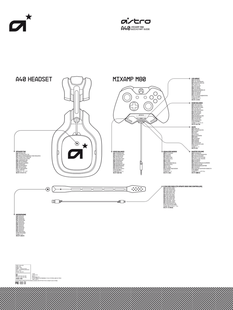 ASTRO A40 MixAmp Manual de usuario
