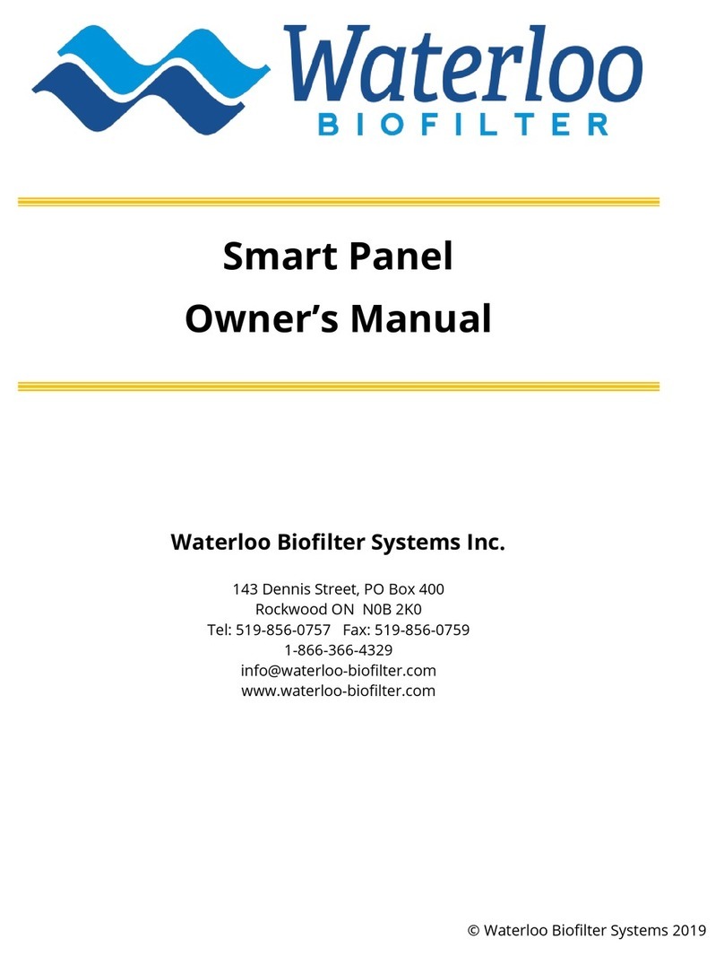 Water-Loo Smart Panel Manual de usuario