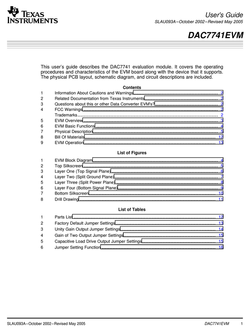 Texas Instruments DAC7741EVM Manual de usuario Texas Instruments DAC7741EVM Manual de usuario