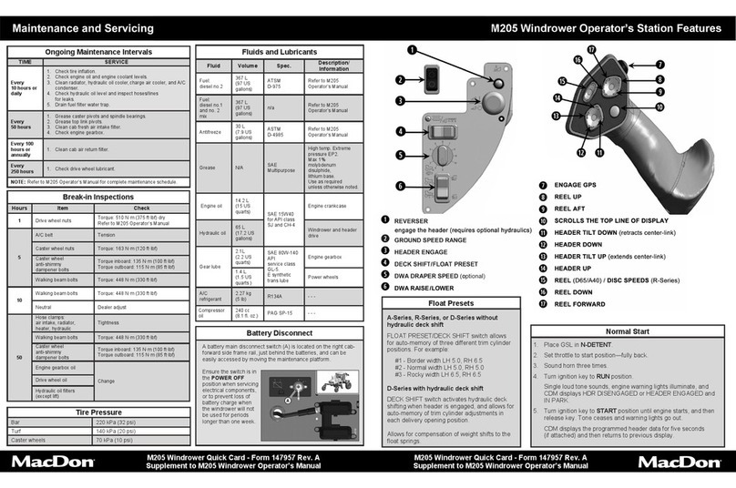 MacDon M205 Manual
