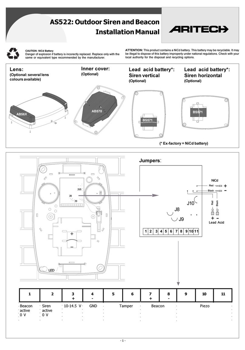 Aritech AS522 Manual de usuario