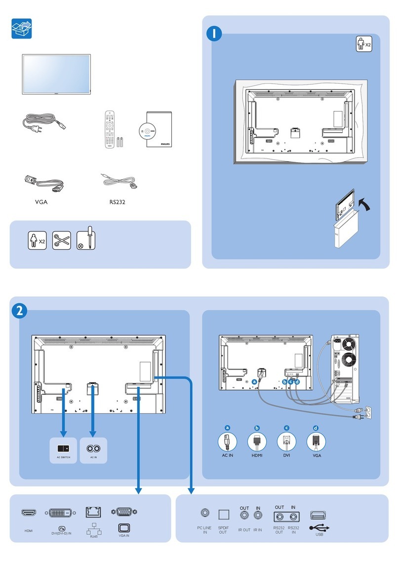 Philips Signage Solutions BDL4220QL Manual de usuario