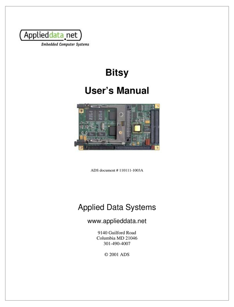 Applied Data Systems Bitsy Manual de usuario