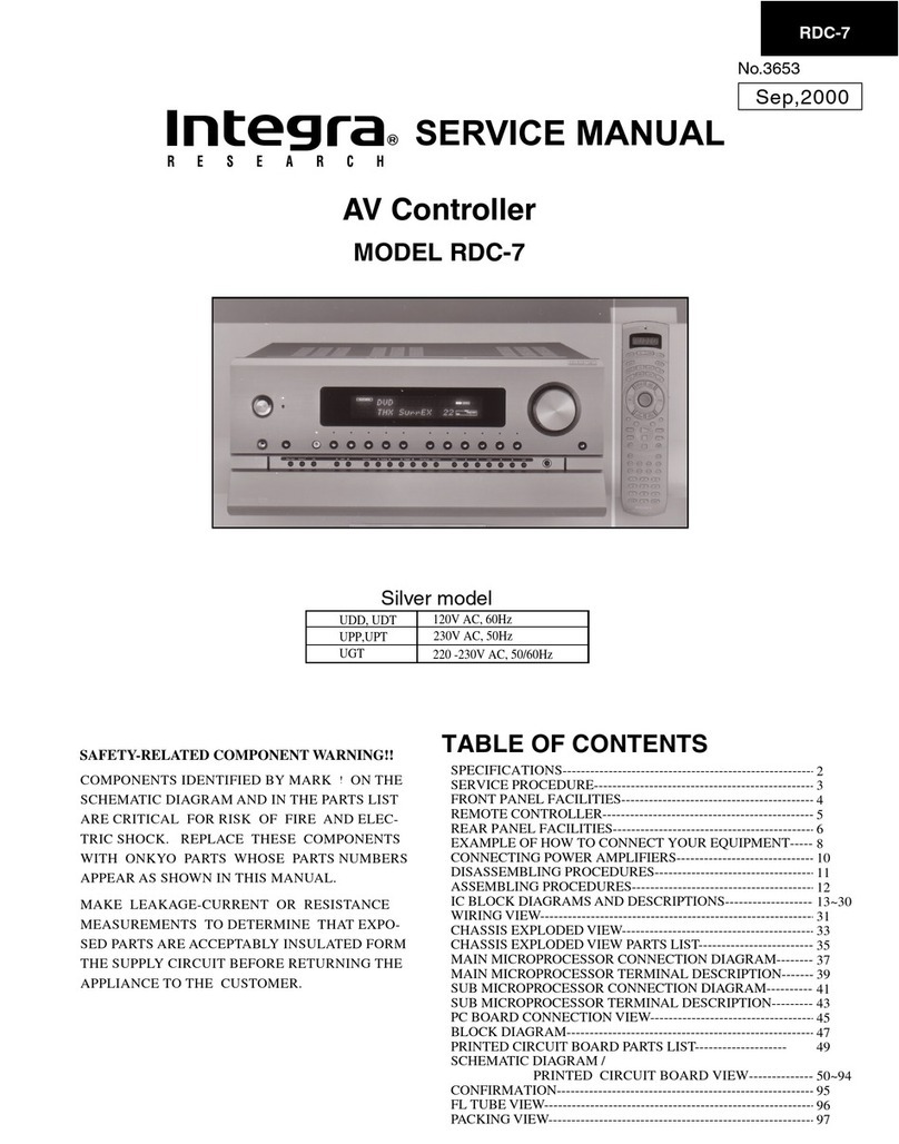 Integra RDC-7 Manual de usuario