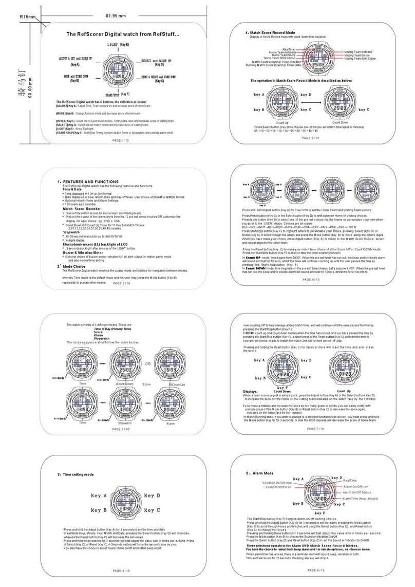 RefStuff RefScorer Manual de usuario