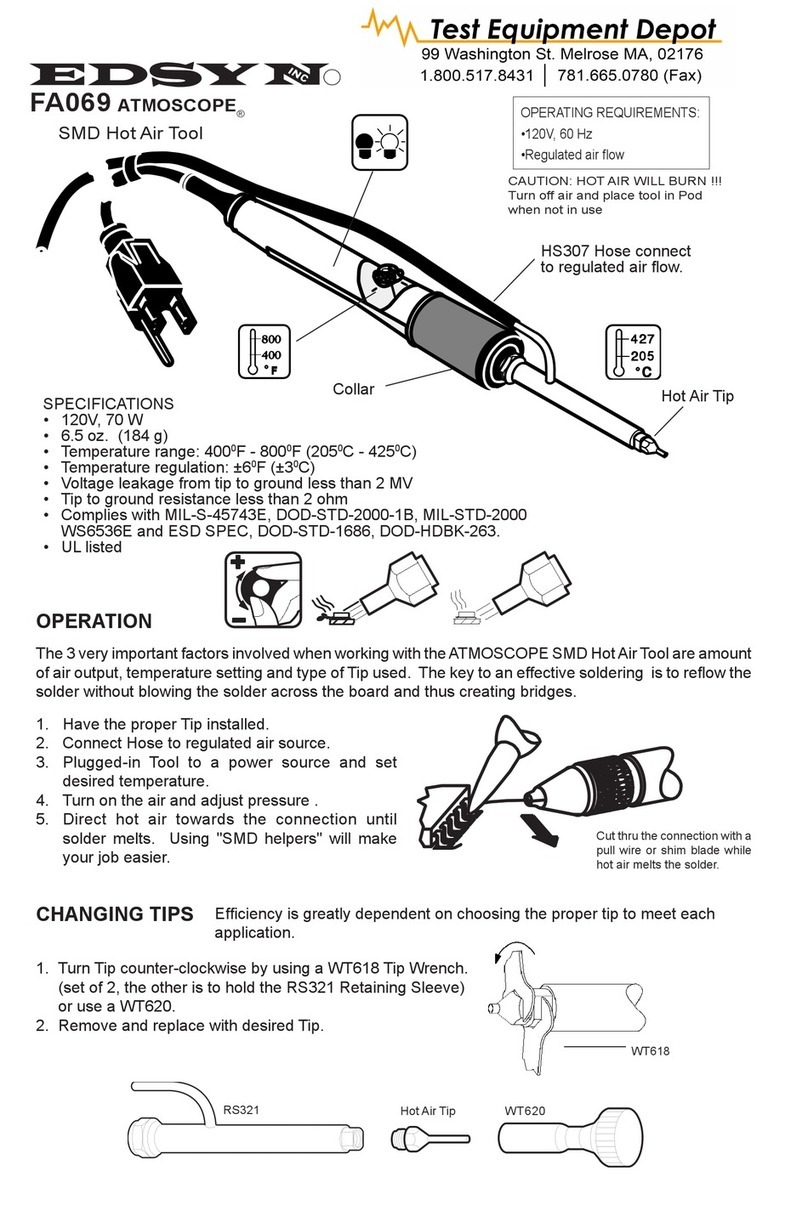 Edsyn FA069 Manual de usuario