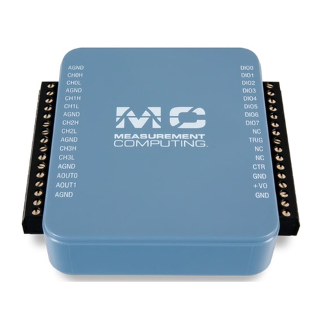 Measurement Computing USB-234 Manual de usuario