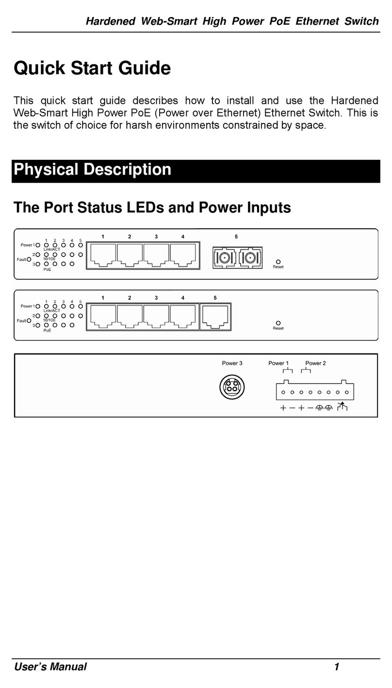 EtherWAN EX48050-00B Manual de usuario