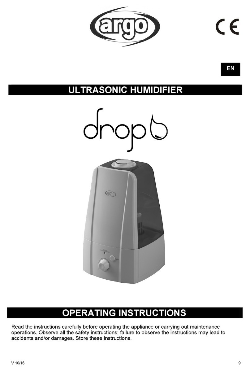 Argo DROP Manual de usuario