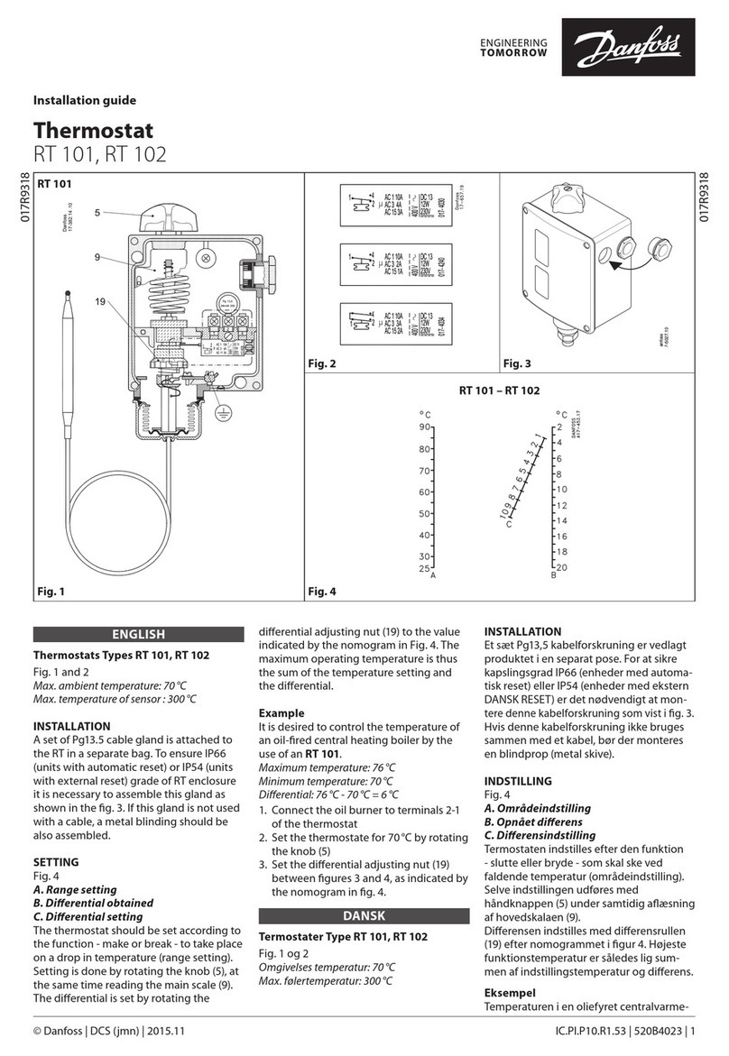 Danfoss RT 101 Manual de usuario