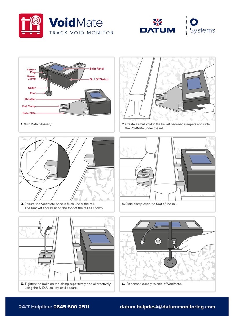 Datum Systems VoidMate Manual de usuario