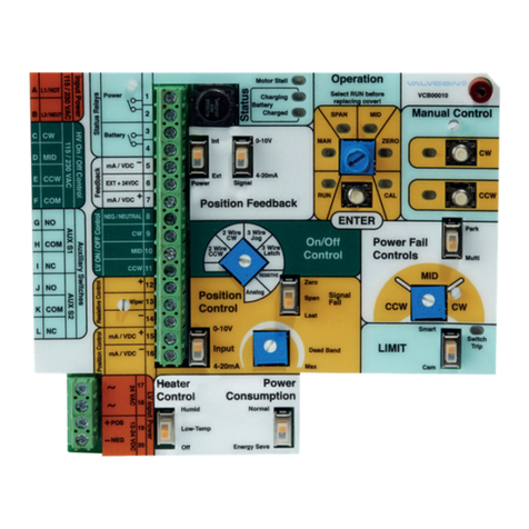 Metso Valvcon ADC Series Manual de operación y mantenimiento