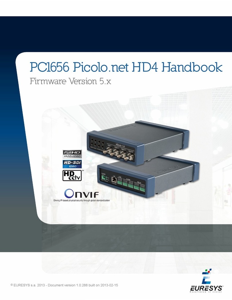 Euresys PC1656 Manual de usuario Euresys PC1656 Manual de usuario