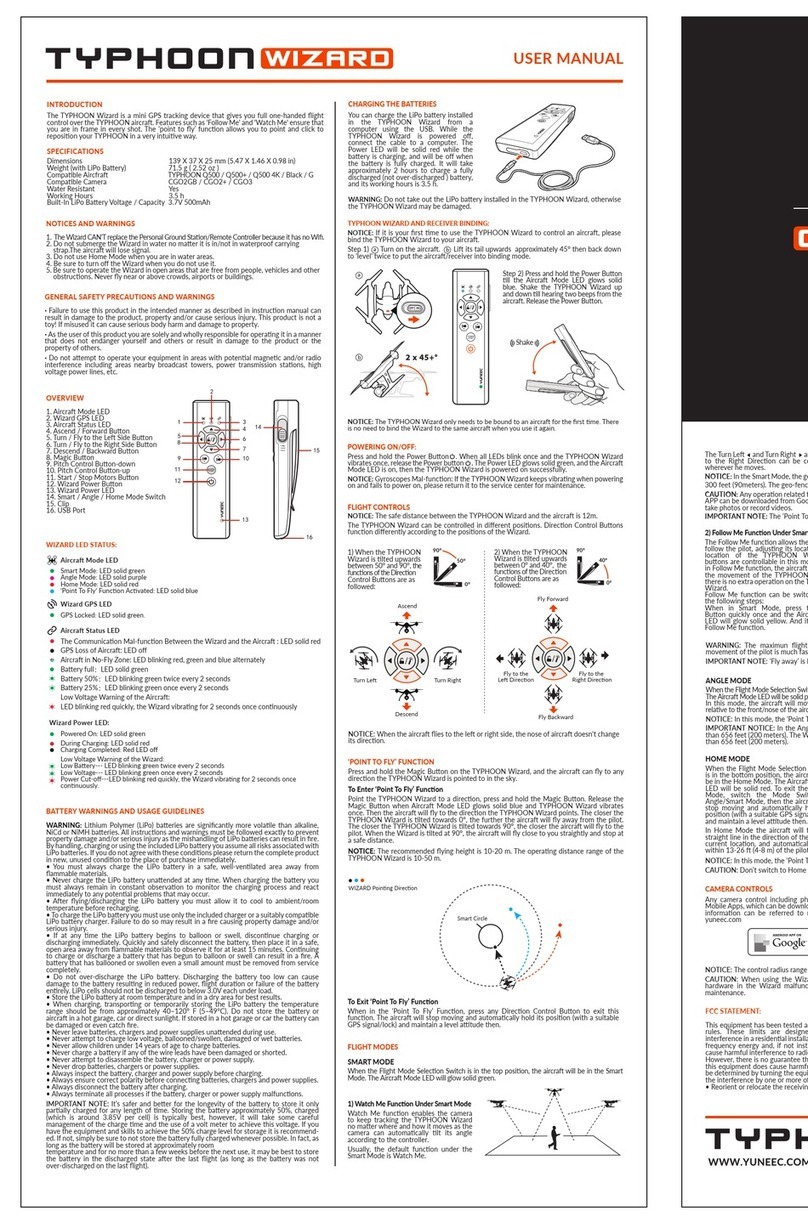 YUNEEC TYPHOON Wizard Manual de usuario