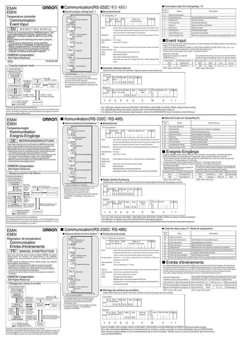 Omron E5AN Manual de usuario