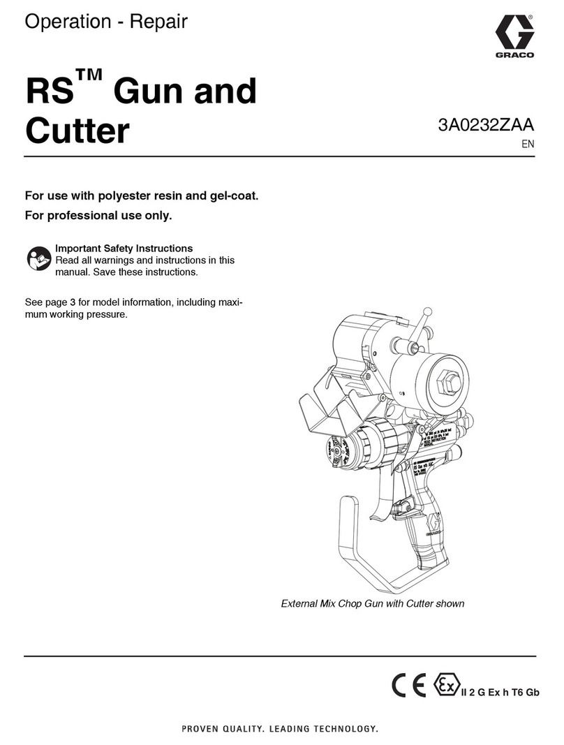 Graco RS Instrucciones de funcionamiento