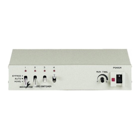 Monacor TVS-40 Manual de usuario