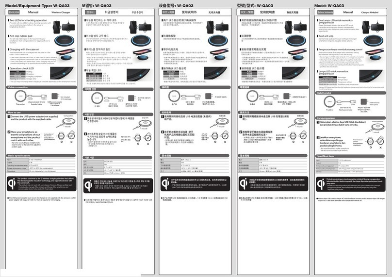 Elecom W-QA03 Manual de usuario Elecom W-QA03 Manual de usuario