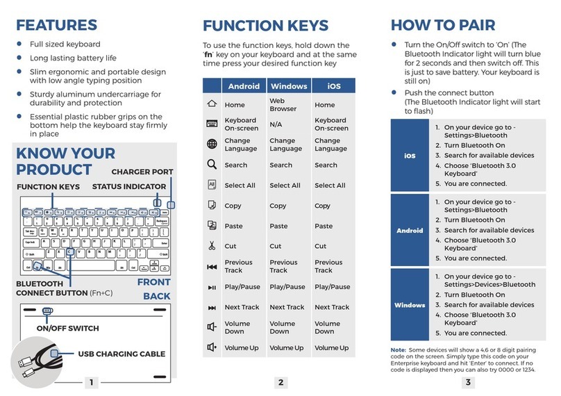 Cooper Enterprise Manual de usuario