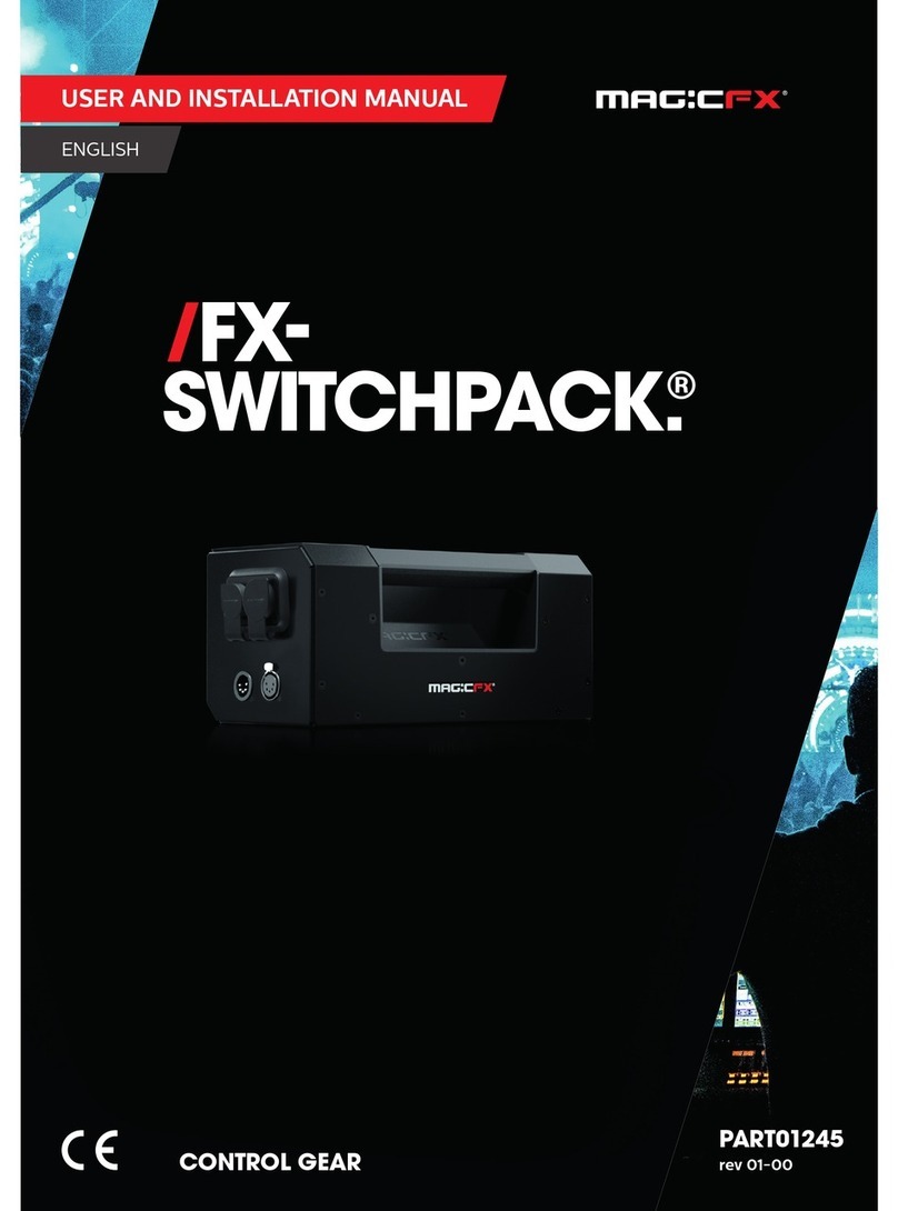 Magicfx FX-SWITCHPACK Manual de funcionamiento