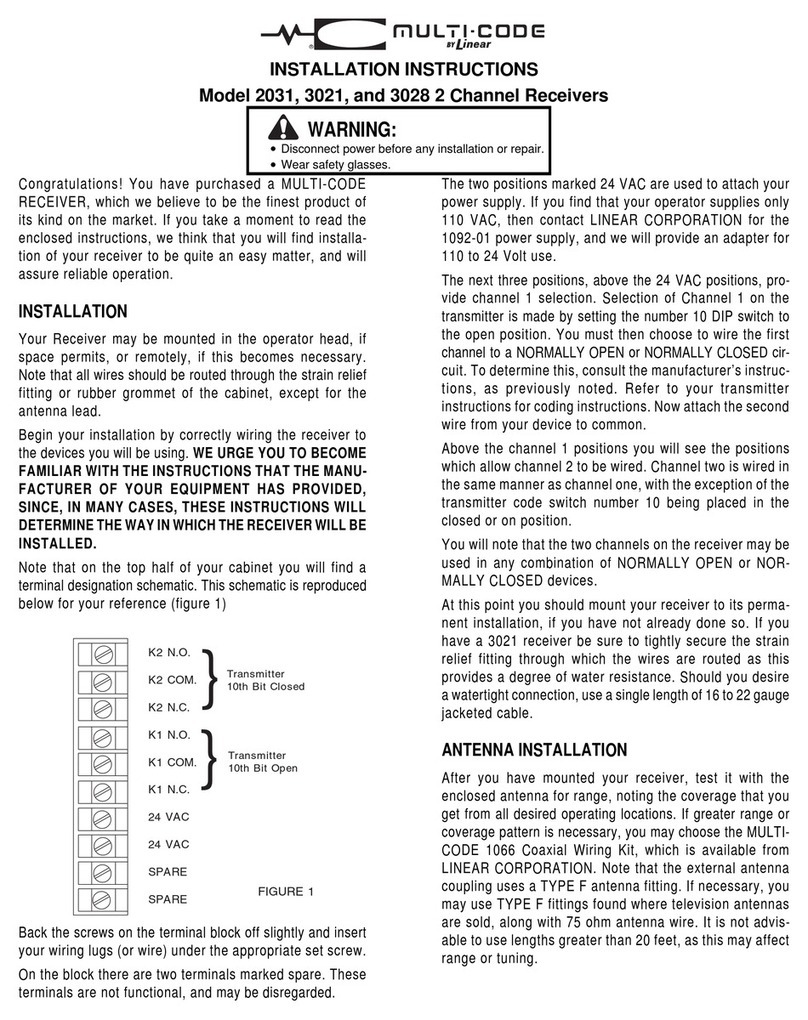 Multi-code 2031 Manual de usuario