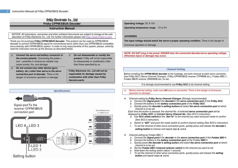 FrSky CPPM Manual de usuario FrSky CPPM Manual de usuario